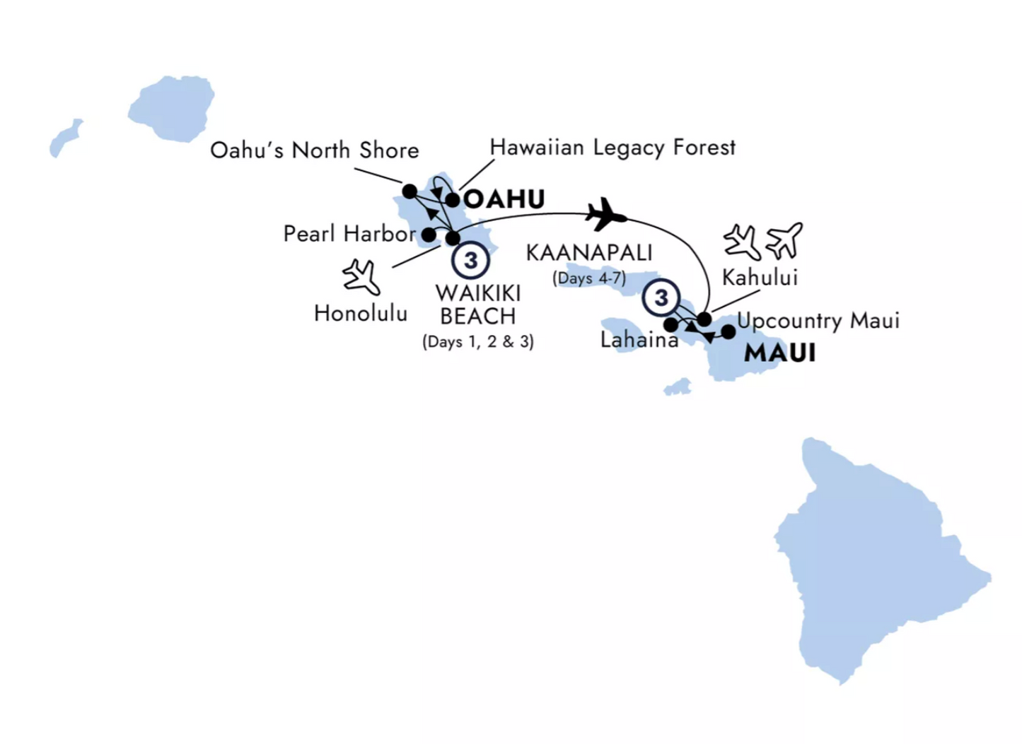 Sea Cruise: Windstar Dreams of Tahiti